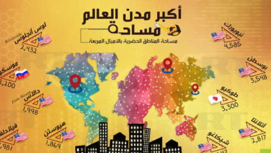 صورة أكبر المدن في العالم