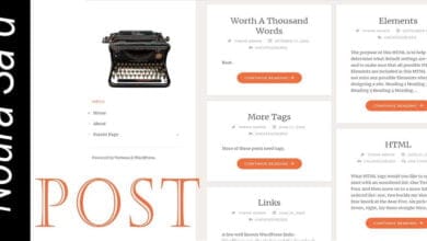 صورة كيفية إنشاء وتنسيق المدونة في WordPress