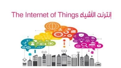 صورة إنترنت الأشياء وأهم تطبيقاته