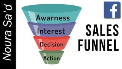 صورة الحصول على المبيعات في الفيسبوك باستخدام Facebook Sales Funnel