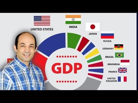 من هو مطور مؤشر الـ GDP