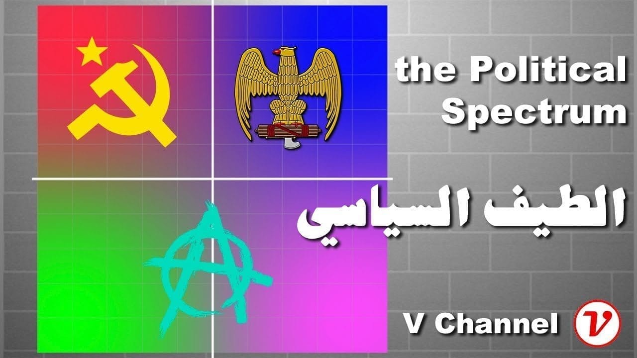 السلطوية والليبرتارية وتحكمها في العالم