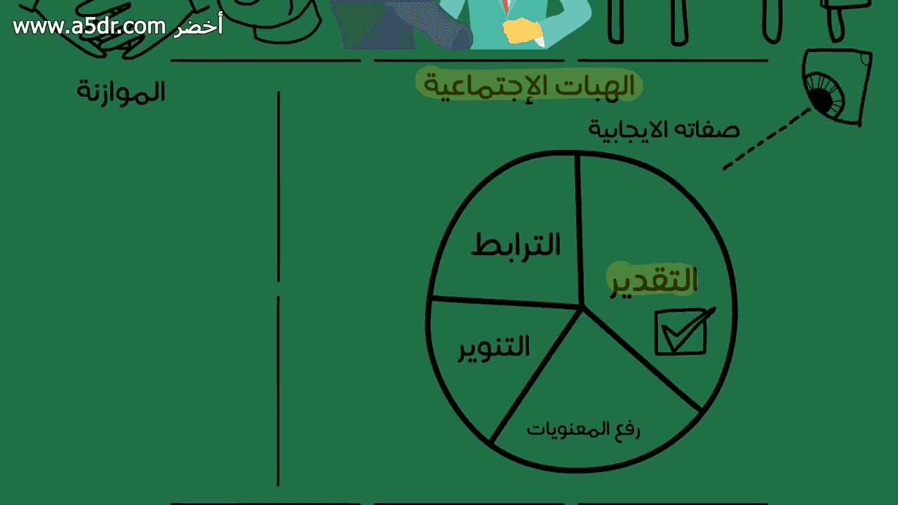 كتاب الانطباعات الأولى - آن ديماري