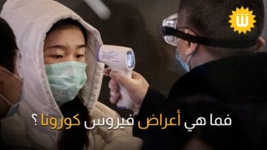 صورة أعراض فيروس كورونا