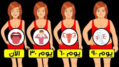 صورة تأثير زيادة وزن الجسم السلبي