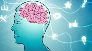 صورة كيف تستطيع فهم لغة الجسد وقراءة الأفكار