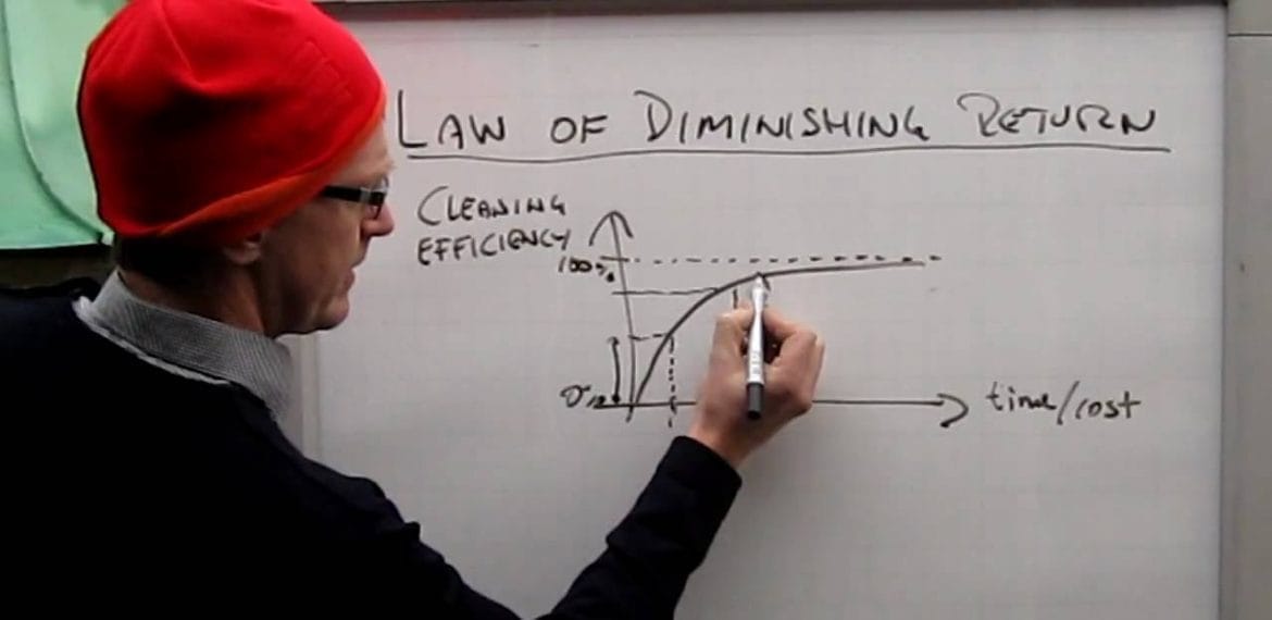 أفضل طرق المذاكرة للنجاح في الامتحانات