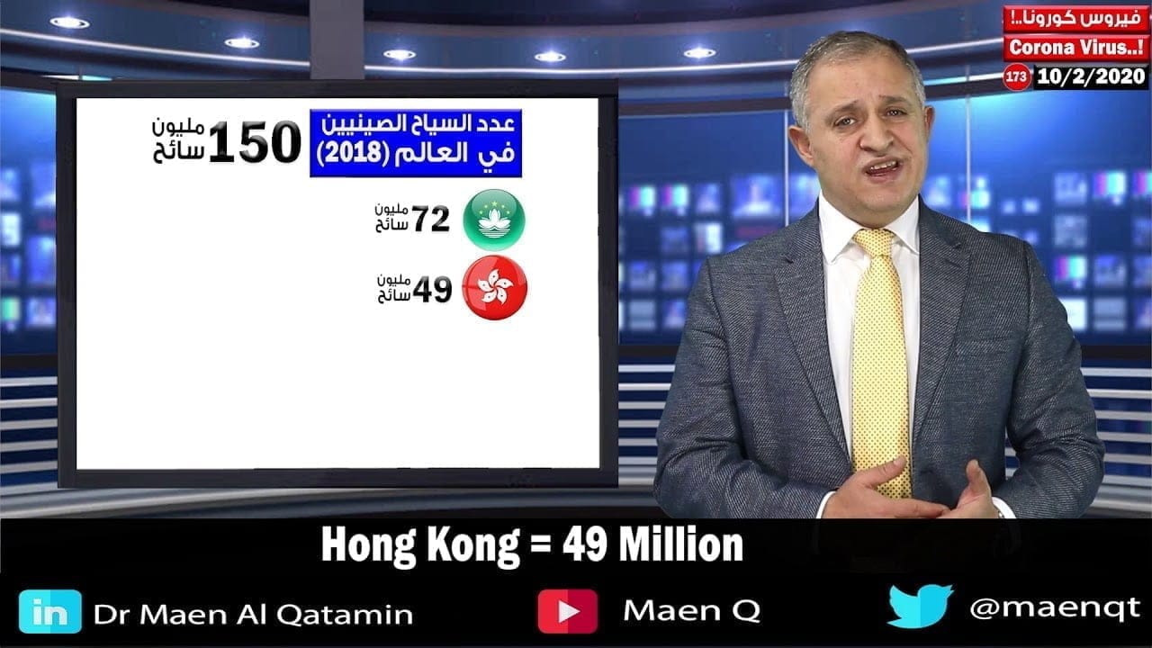 الأثر الاقتصادي لانتشار فايروس كورونا