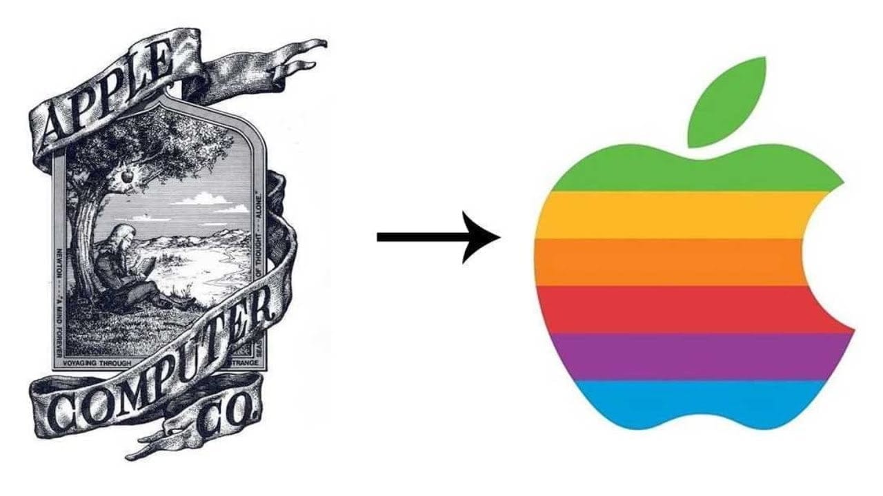 الحقائق المذهلة عن شركة أبل