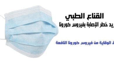 صورة طرق الوقاية من فيروس كورونا النافعة