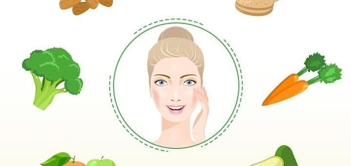 العناية ببشرة الوجه بالغذاء المناسب