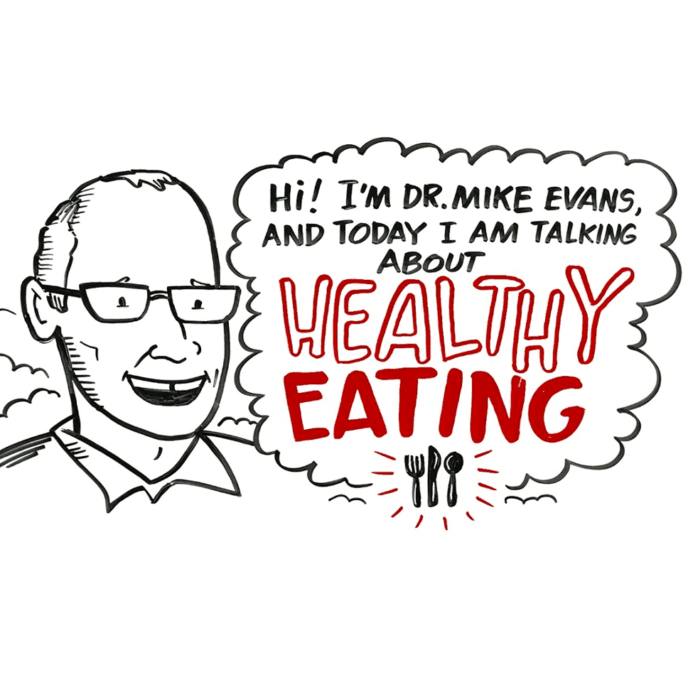 ما هو افضل نظام صحي للريجيم | وماذا عن حمية داش والبحر المتوسط والديتوكس والبرازيل