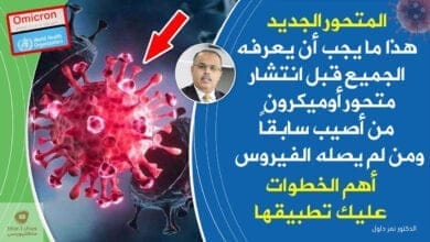 صورة متحور كورونا: اهم ما تحمي به نفسك من متحور اوميكرون واعراضه