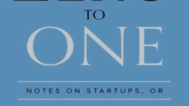 صورة من صفر إلى واحد للمؤلف بيتر تيل – ملخص كتاب